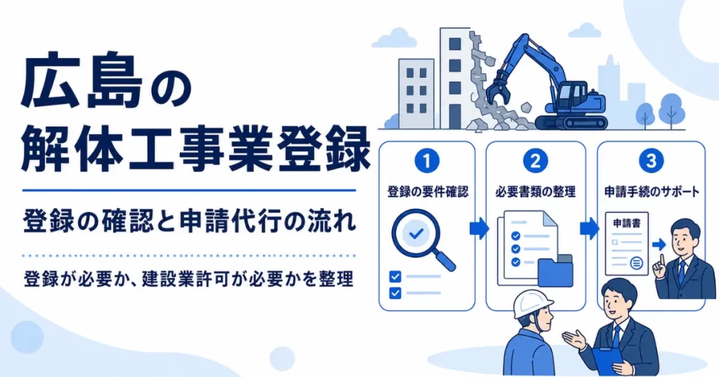 広島の解体工事業登録について、登録の要件確認、必要書類の整理、申請手続のサポートの流れを示した図解