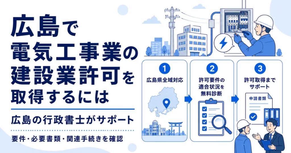 広島で電気工事業の建設業許可を取得するための要件確認、必要書類、行政書士による申請サポートの流れを示した図解