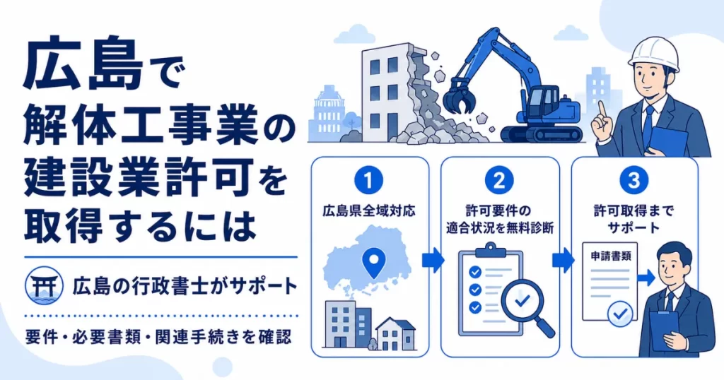 広島で解体工事業の建設業許可を取得する際の要件確認、必要書類、申請サポートの流れを示した図解