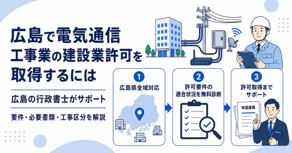 広島で電気通信工事業の建設業許可を取得する際の要件確認、必要書類、工事区分、申請サポートの流れを示した図解